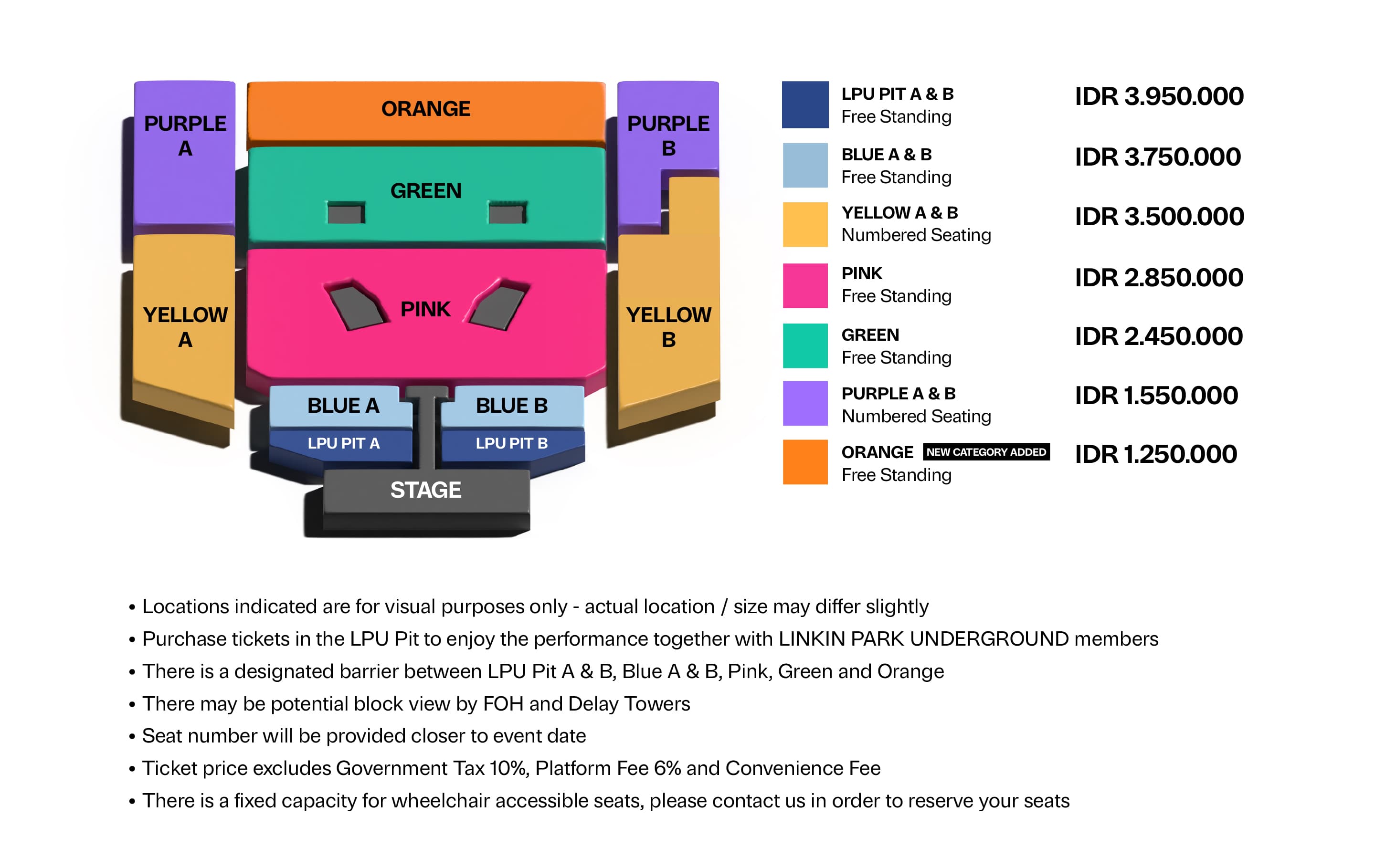 layout